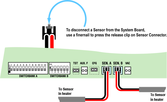 SensorConnectorsSm