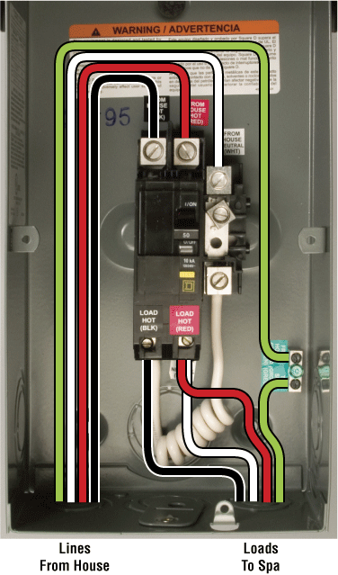 GFCI Wiring house meter box wiring diagram 